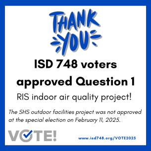  Vote results 2025